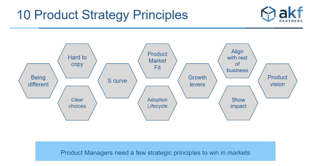 10 Product Strategy Principles 1
