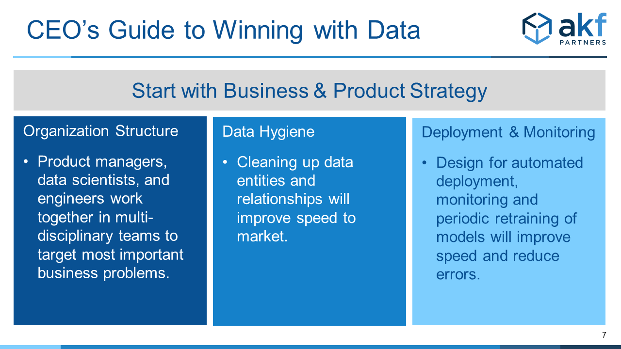 CE Os guide ot winning with data 2
