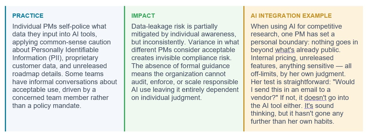 Government Enablement Example