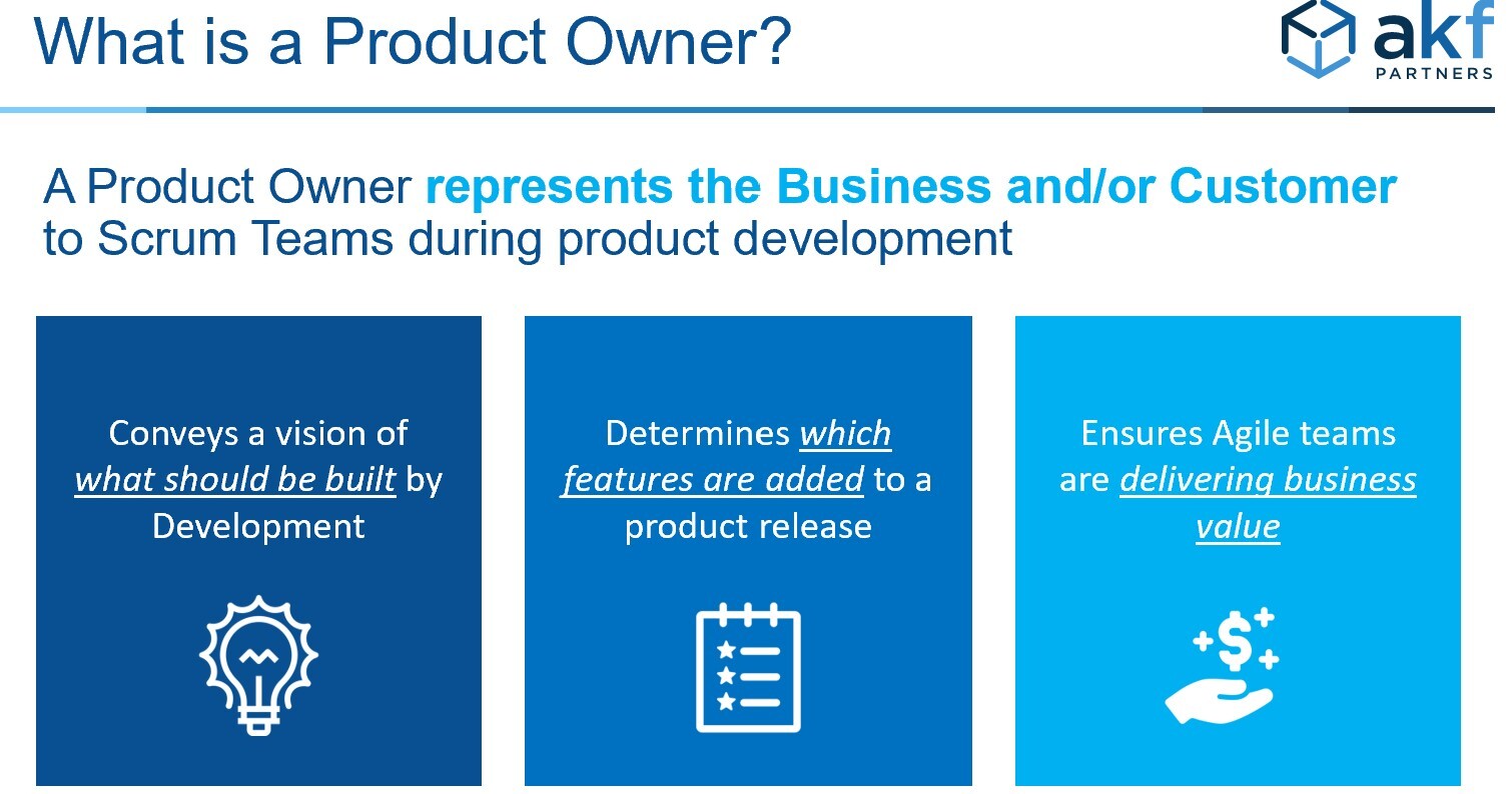 Product Owner Role AKF Summary Diagram 1