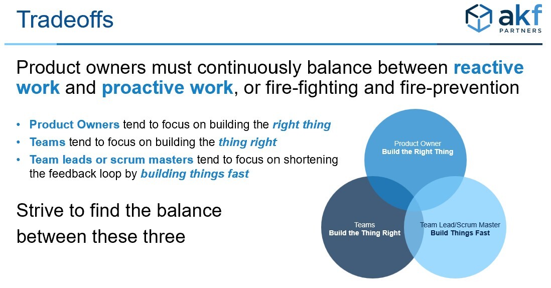 Product Owners AKF Tradeoff Image 1