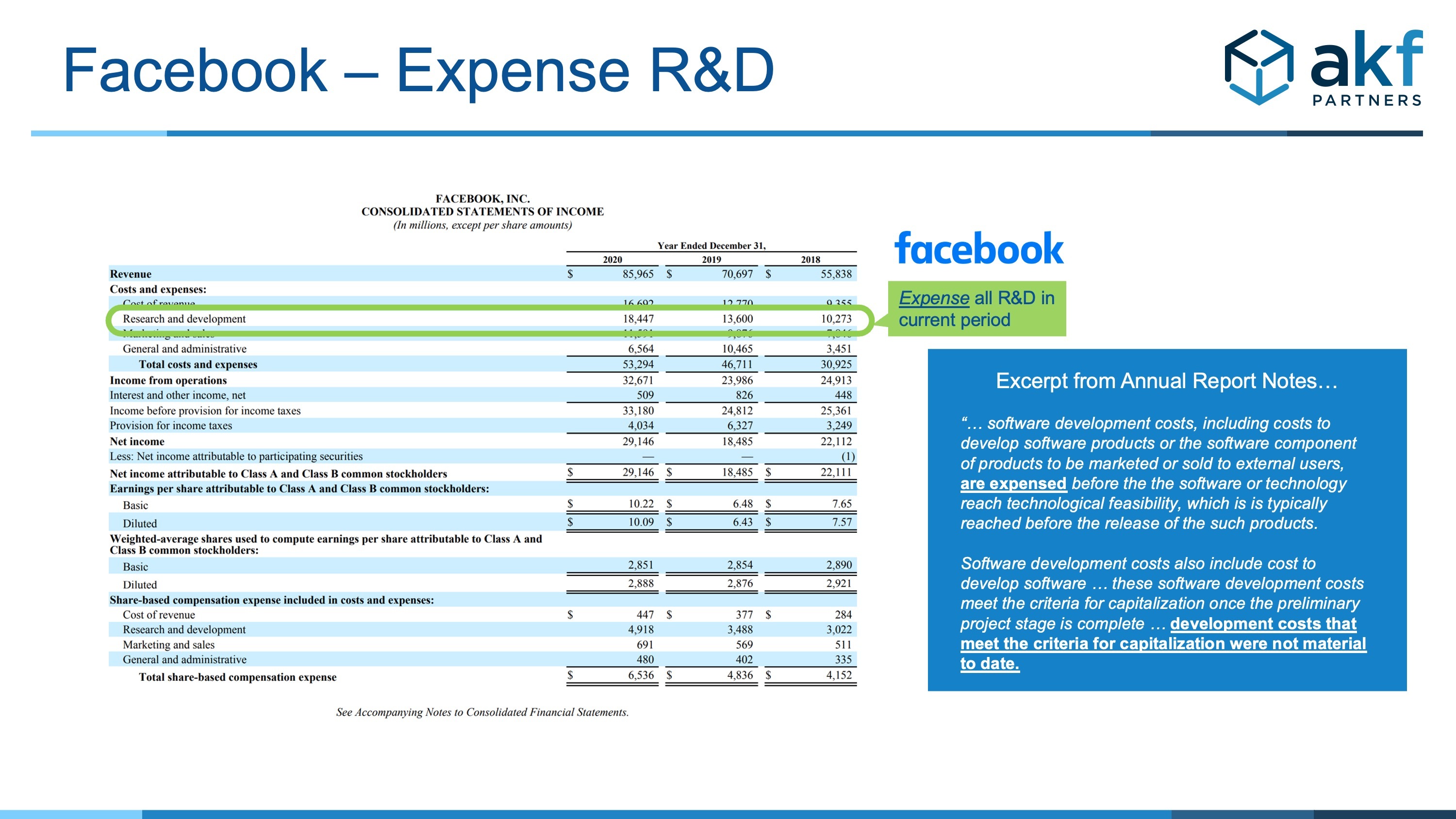 facebook 2